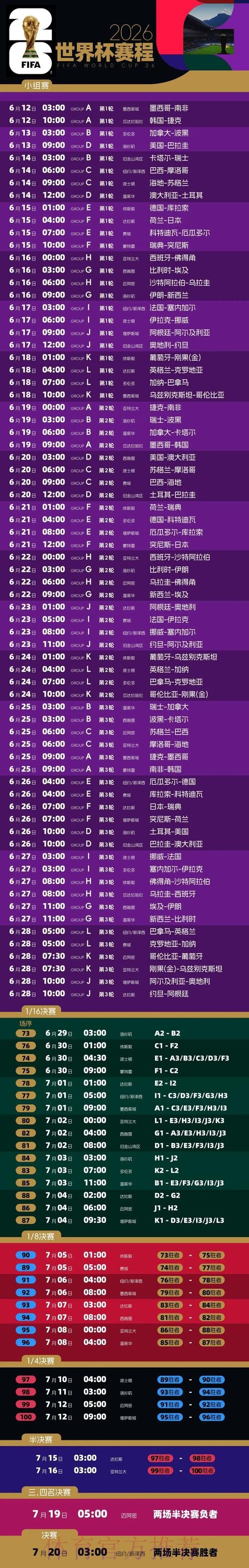 2026世界杯买球苹果平台指南